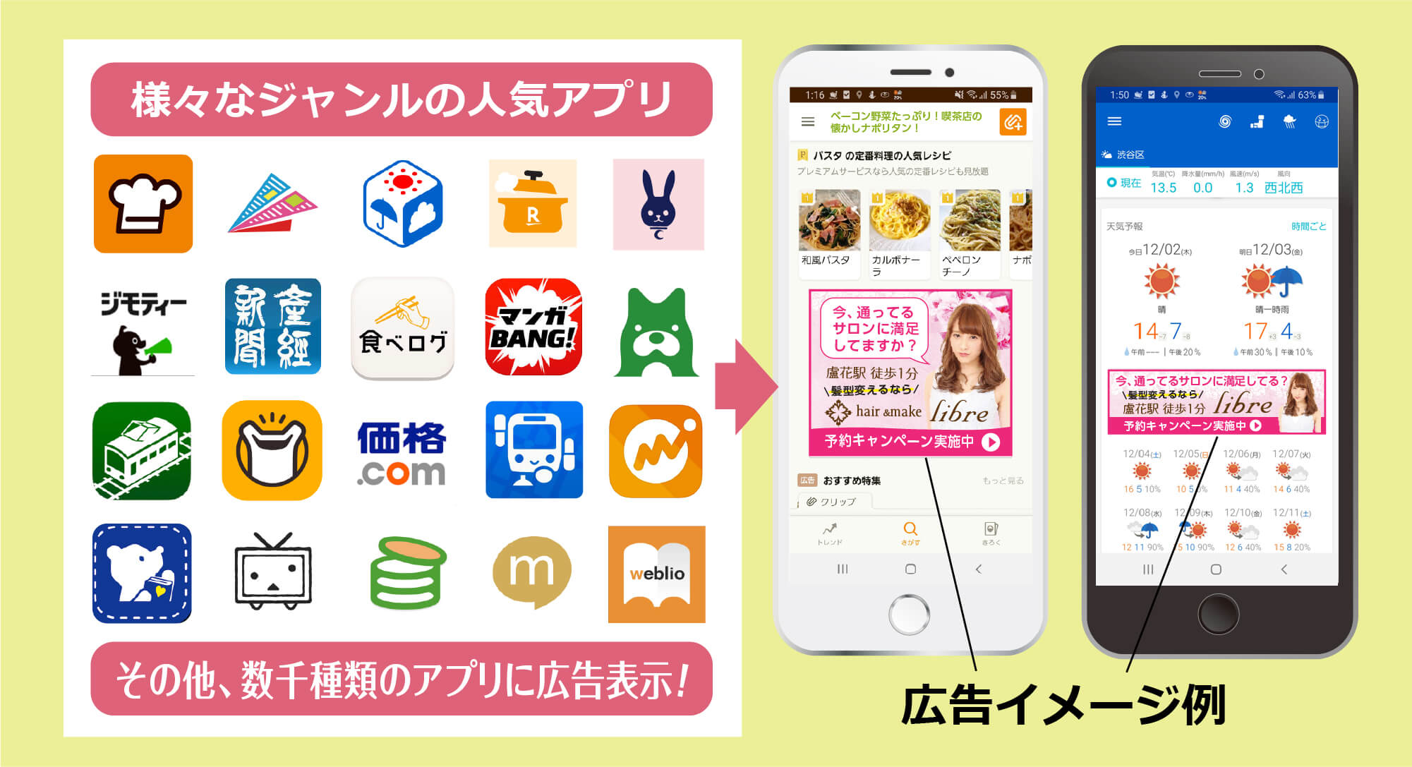 あなたのサロンのネット広告は様々なアプリに配信