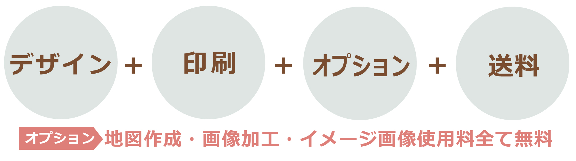 サロンチラシワークは追加料金なし